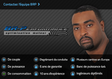 Map BR-Performance Guadeloupe