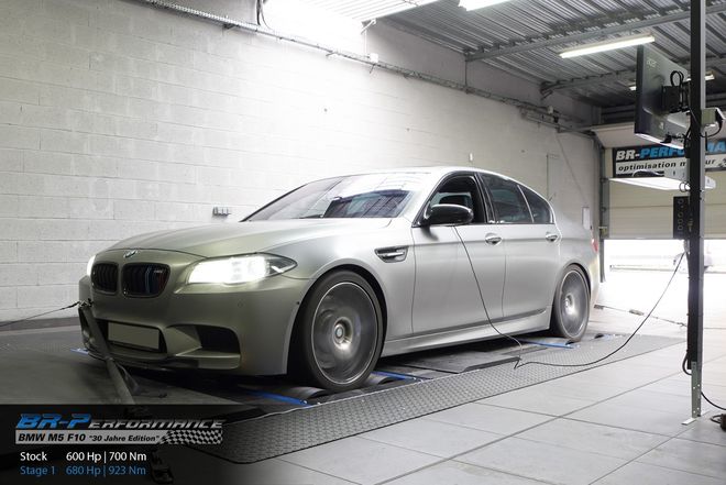   chiptuning, reprogrammation, optimisation, préparation moteur individuelle, banc de puissance, dyno