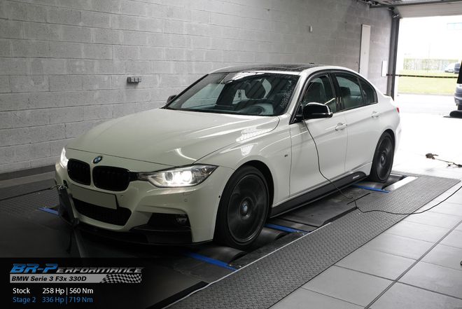   chiptuning, reprogrammation, optimisation, préparation moteur individuelle, banc de puissance, dyno