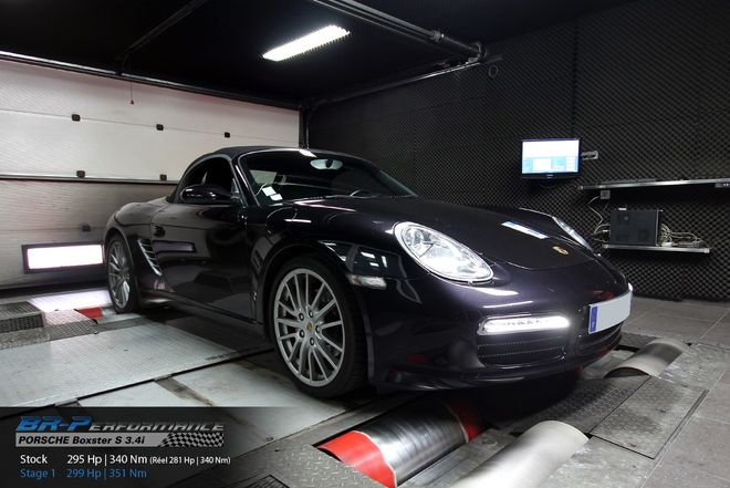   chiptuning, reprogrammation, optimisation, préparation moteur individuelle, banc de puissance, dyno