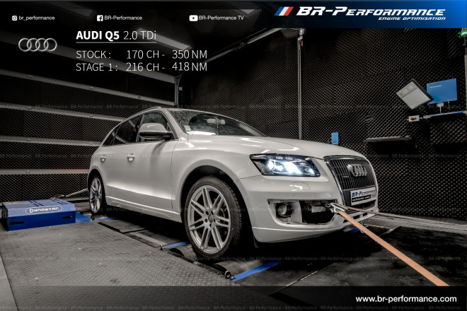 Audi Q5 8R Mk1 2.0 TDi stage 1 - BR-Performance - Reprogrammation moteur,  préparation moteur, optimisation moteur